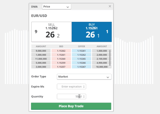 Direct Market Access feed