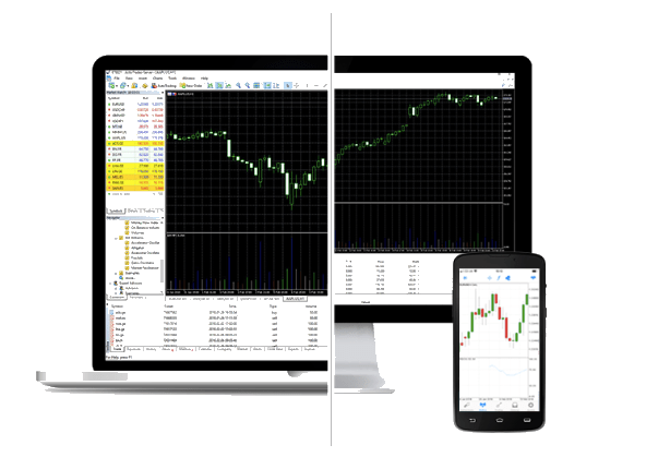 ActivTrades MetaTrader 5 platform