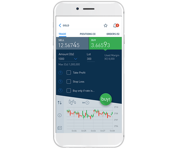 Avatrade mobile app