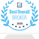 Best Overall Broker 