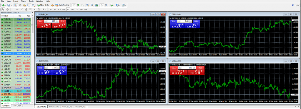 CMTrading MT4