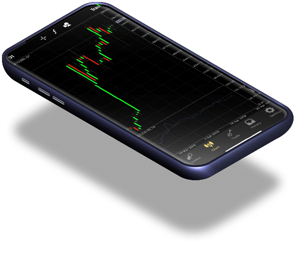 EagleFX mobile trading