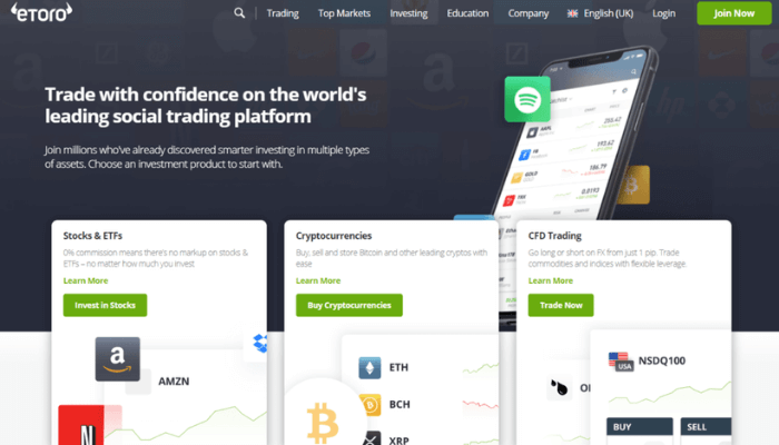 eToro Review