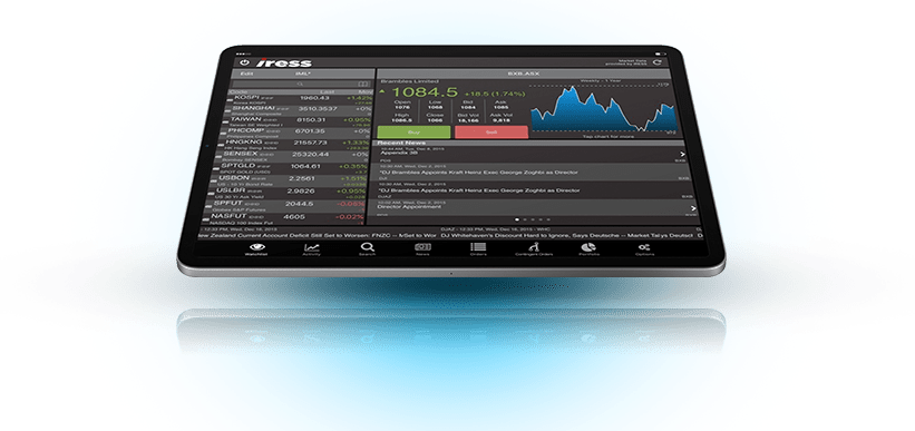 FP Markets Iress platform