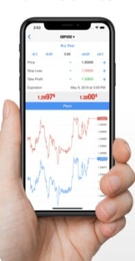 JP Markets mobile app