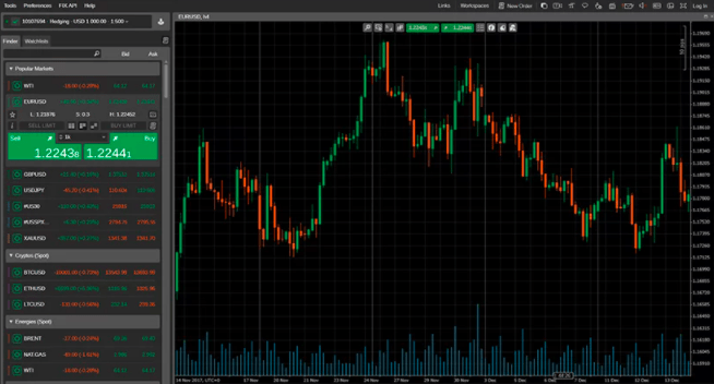 RoboForex cTrader Web