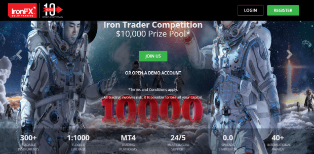 IronFX Review