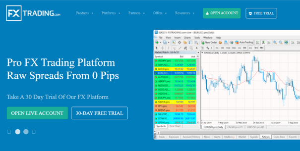 FX Trading Review