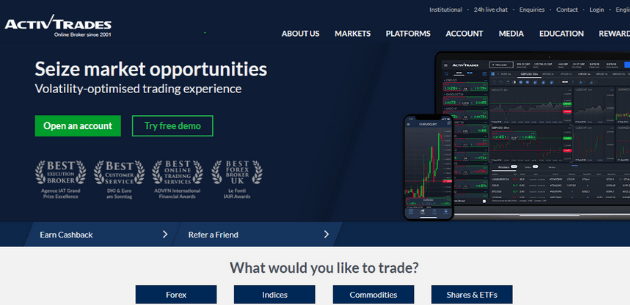 ActivTrades Review