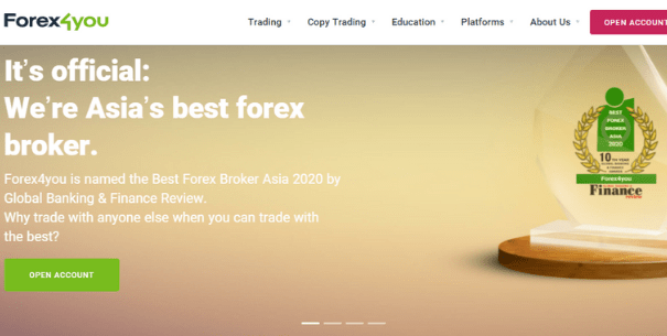 Forex4you Review