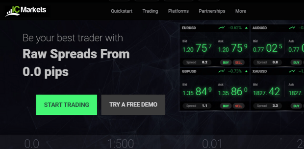 IC Markets Review