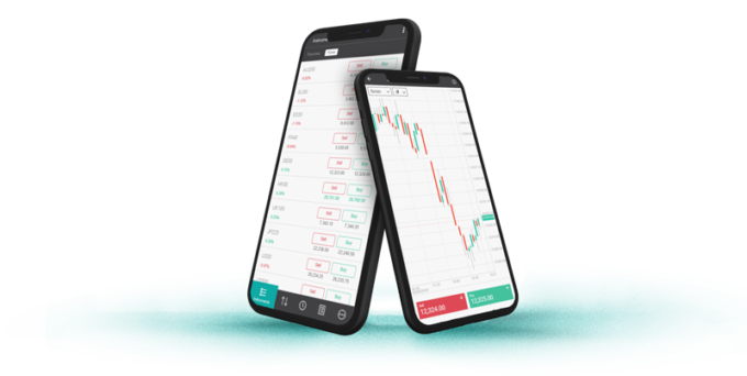 FXPesa Mobile Trading Platform