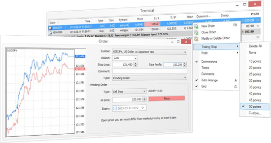 MTrading-MT4