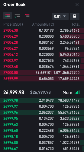 Binance order book