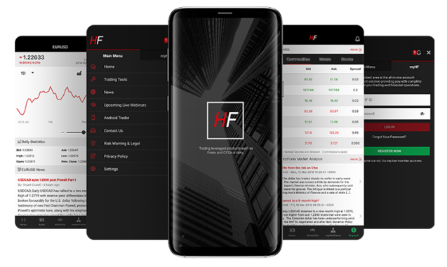 HFM Markets Mobile App