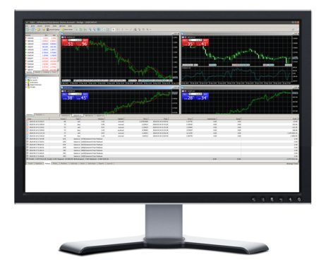 MetaTrader 5 Web Terminal