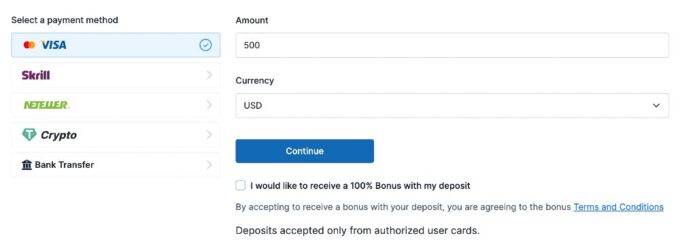 FXCC Deposit and Withdrawals