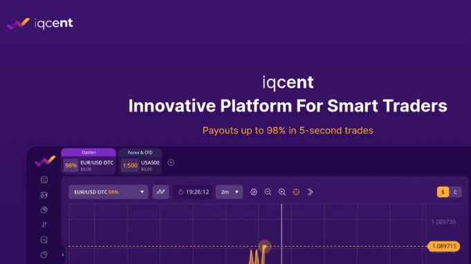 IQCent Review