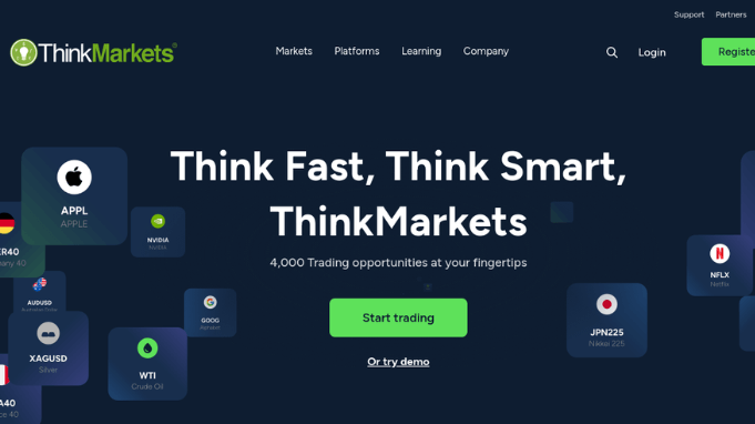 ThinkMarkets Review